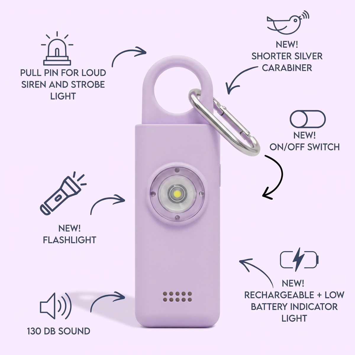 Chirpy™|  Personal Safety Alarm
