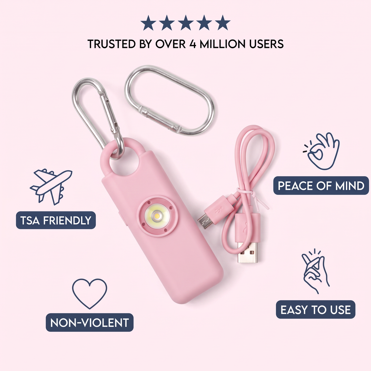 Chirpy™|  Personal Safety Alarm